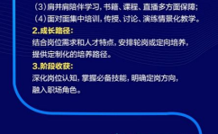 最新招聘信息2022,2022年最新招聘趋势与热门职位解析